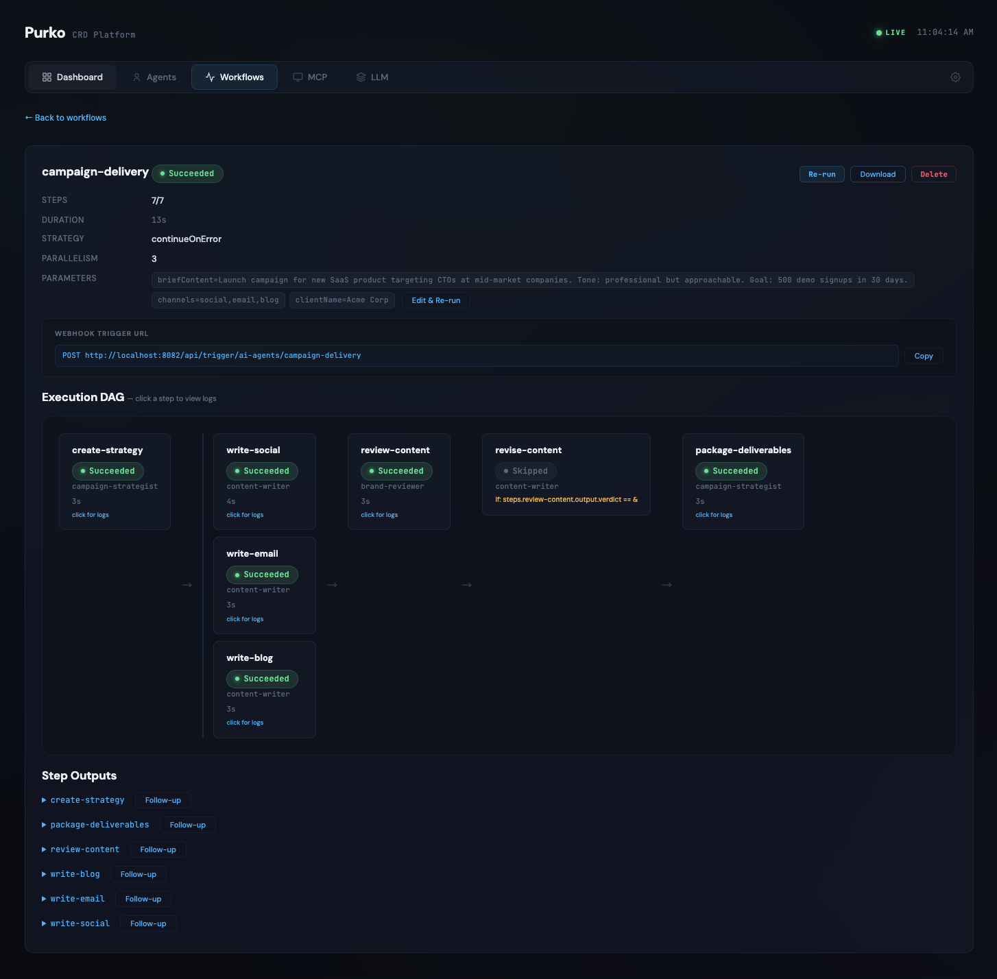 Workflow Execution DAG